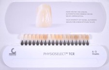 Candulor Physioselect TCR