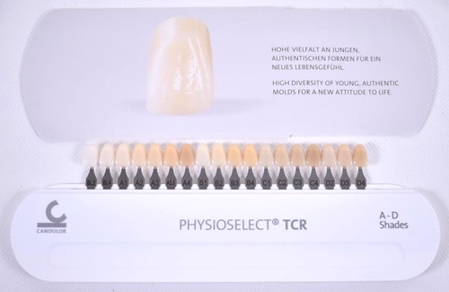 Candulor physioselect tcr - candulor,