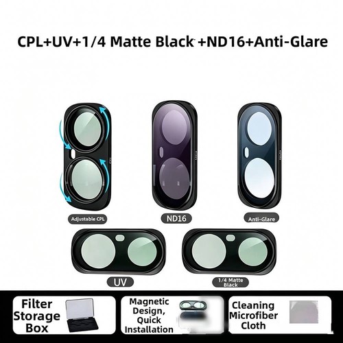 Cpl nd2 nd4 nd8 nd16 - cpl,