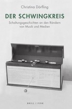 Der Schwingkreis | Christina