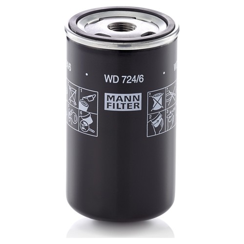 Original mann filter - original, mann-filter