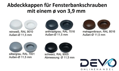 Abdeckkappen für