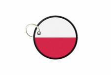 Schlüsselanhänger Schlüssel