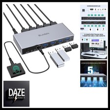 HDMI KVM Switch 1 Monitor 2