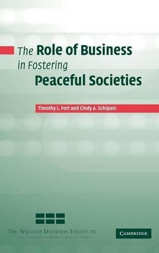 The role business in - the, of