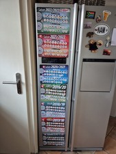 Bundesliga Magnettafeln Von SPORT BILD von 2016 bis 2023