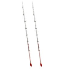 2 Stück Tee Thermometer Set