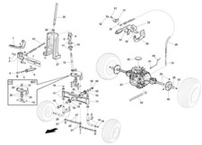 Vorderachse Räder Lenkrollen