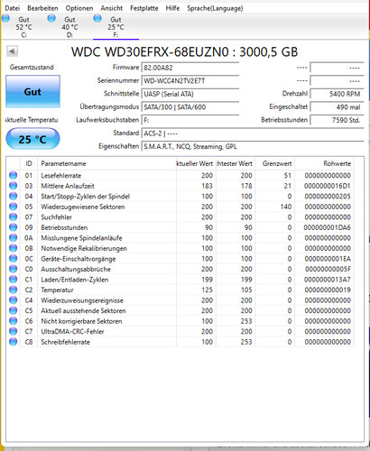 Western digital red - digital, nas
