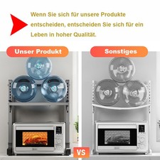 2/3 Ebenen Mikrowellen