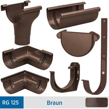 Marley Continental Dachrinnen