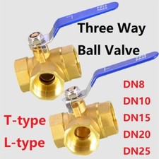 Drei-Wege Innengewinde