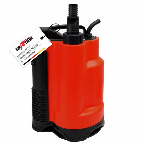 Grafner schmutzwasser - grafner®,
