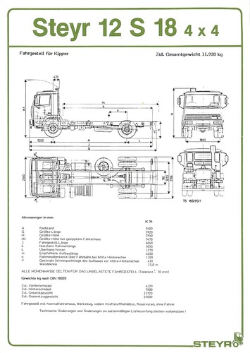 Steyr trucks type s 18 - trucks,