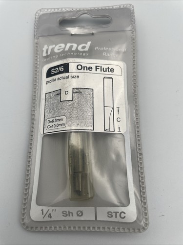 Trend exzenter - trend,