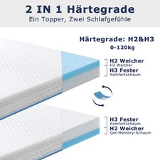 90x200 140x200 160x200 180x200