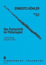 Der Fortschritt im