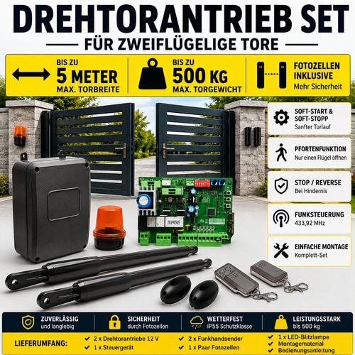 Flügeltorantrieb
