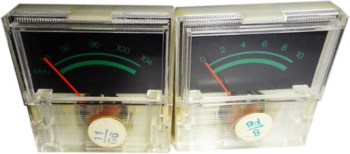 Analog panel meter - analog, uv-meter