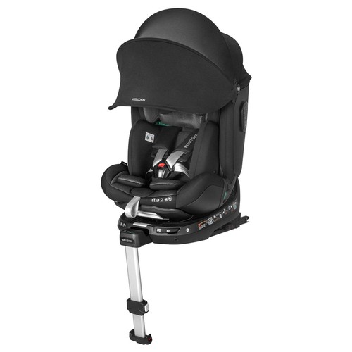 Welldon smart rotate pro - pro+,