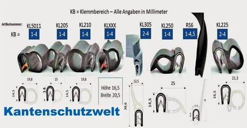 Kantenschutz mit dichtung - kantenschutz,