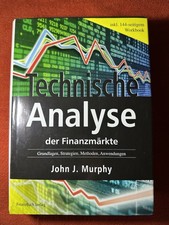 Technische Analyse der