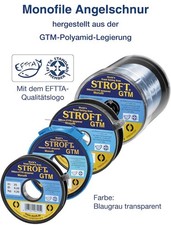 Stroft GTM Monofile