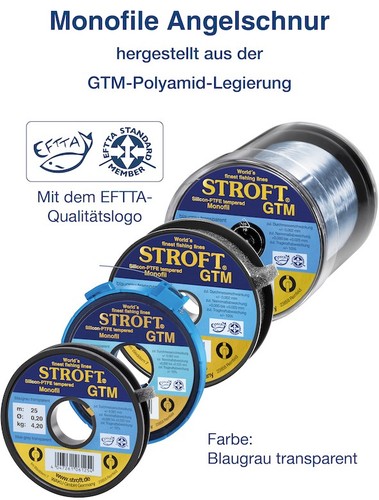 Stroft gtm monofile - stroft,