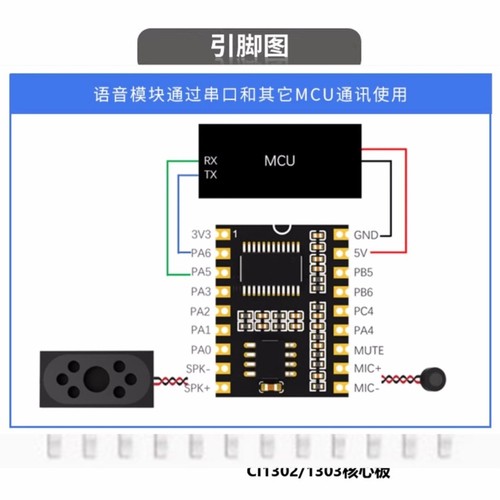 Ci1302 voice module offline - voice,