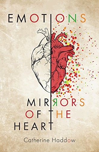 Emotions mirrors the heart - mirrors,