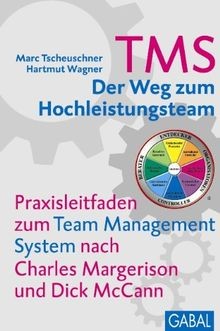 Tms der weg zum - der,