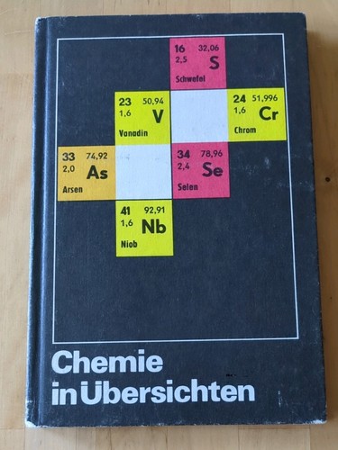 Chemie übersichten - Übersichten,