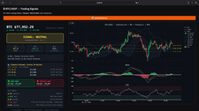 Btc live trading - live,