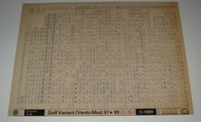 Ersatzteilkatalog auf