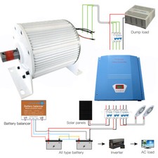 5000W 220V Getriebeloser