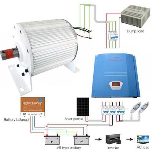 5000w 220v getriebeloser - 5000w,