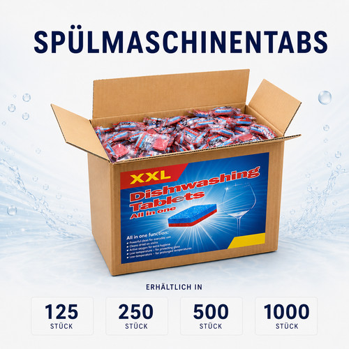 Spülmaschinentabs