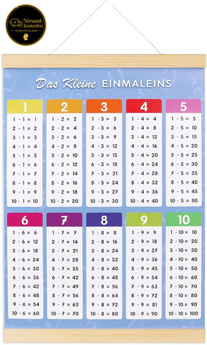 1x1 lernen poster einmaleins - 1x1,