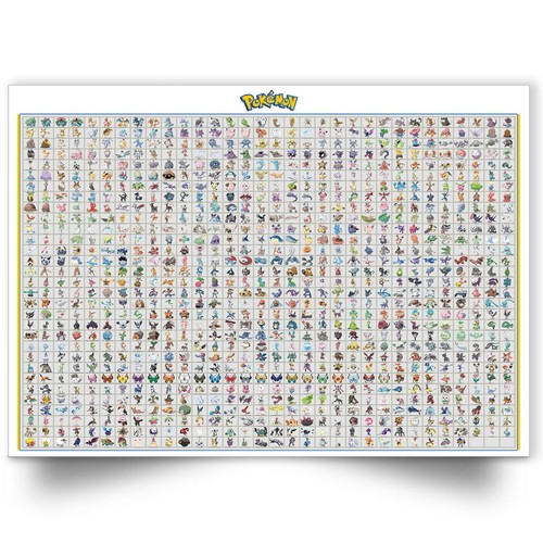 Pokemon full pokedex 816 - 1-816, gen