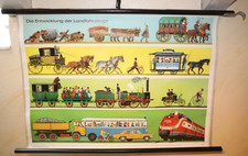 Lehrplakat Banner Rolle "Die Entwicklung der Landfahrzeuge" LKW, Bus. Zug