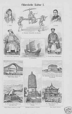 China chinesische Kultur Trachten Bauten Holzstich von 1894