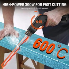 Pro Bauteam Handschneider