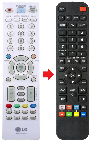 Fernbedienung passend für - , lg