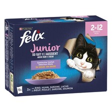 FELIX So gut wie es aussieht
