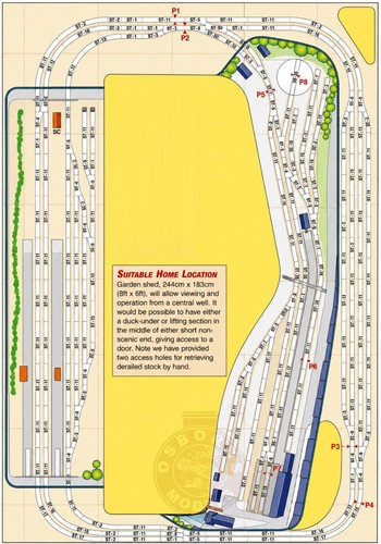 Peco setrack plan gleis - peco,