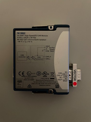9862 port can - 9862,