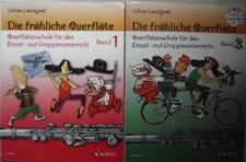 Gefion Landgraf, Die