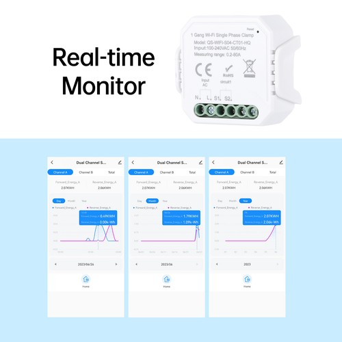 Intelligenter energiemonitor - intelligenter,