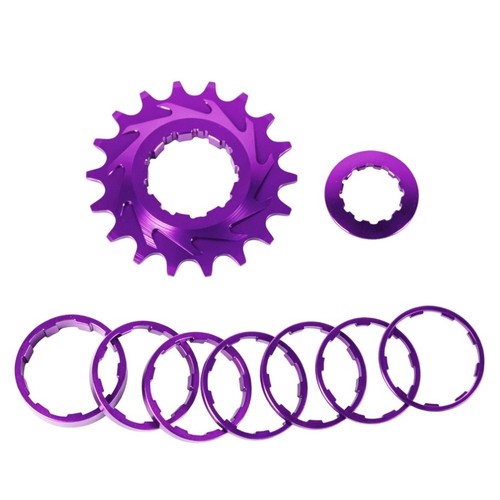 Radsport upgrade teil single - radsport,
