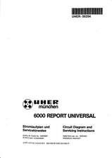 Service Manual-Anleitung für